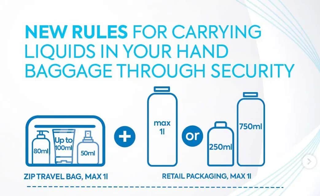 Bagaż podręczny - co można zabrać, aby uniknąć problemów na lotnisku