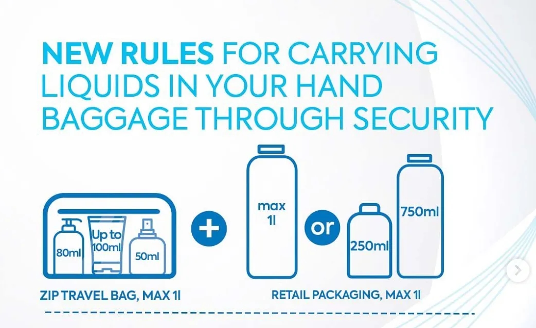 Bagaż podręczny - co można zabrać, aby uniknąć problemów na lotnisku