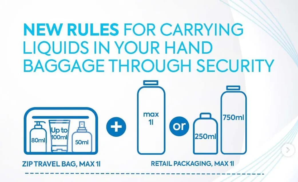 Bagaż podręczny - co można zabrać, aby uniknąć problemów na lotnisku