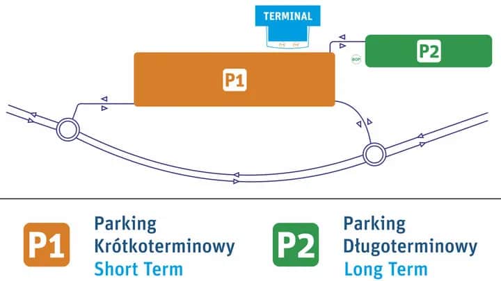 Jak zarezerwować parking na lotnisku w Rzeszowie bez stresu