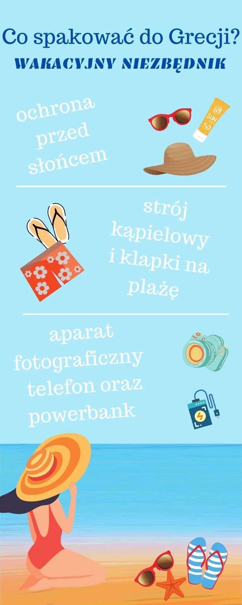 Co zabrać na wakacje do Grecji all inclusive? Niezbędna lista rzeczy, by niczego nie zapomnieć