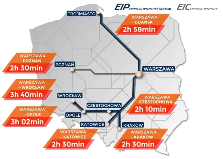 Ile jedzie pendolino z Krakowa do Warszawy? Sprawdź czas przejazdu